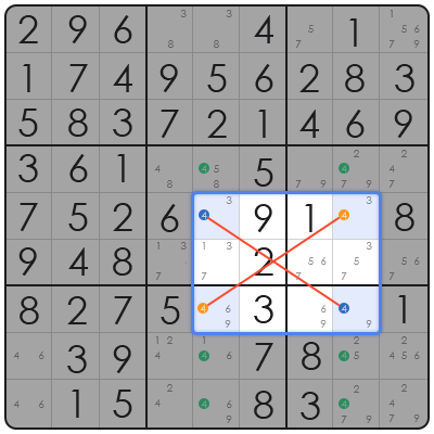 sudoku with colors