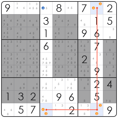 where did sudoku originate